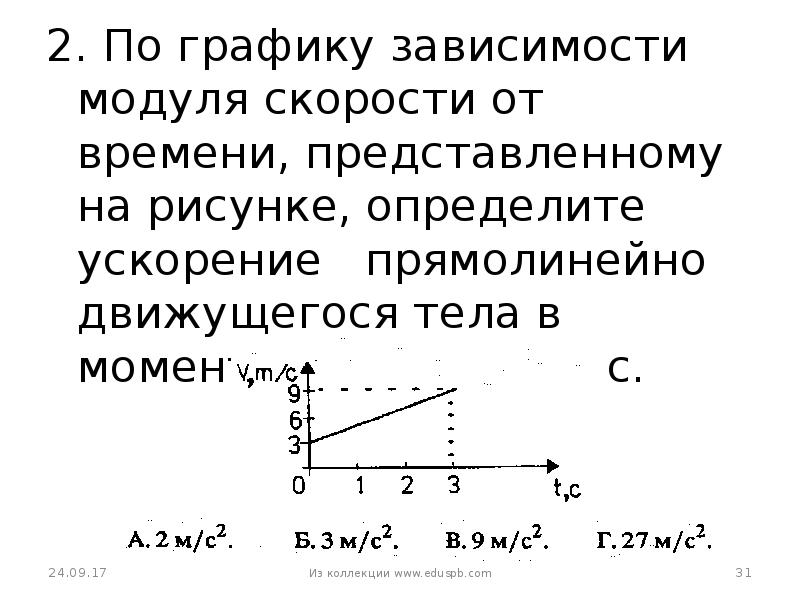 3 модуля скорости тела. Модуль скорости тела график. По графику зависимости модуля. График модуля скорости от времени. Ускорение по графику скорости от времени.