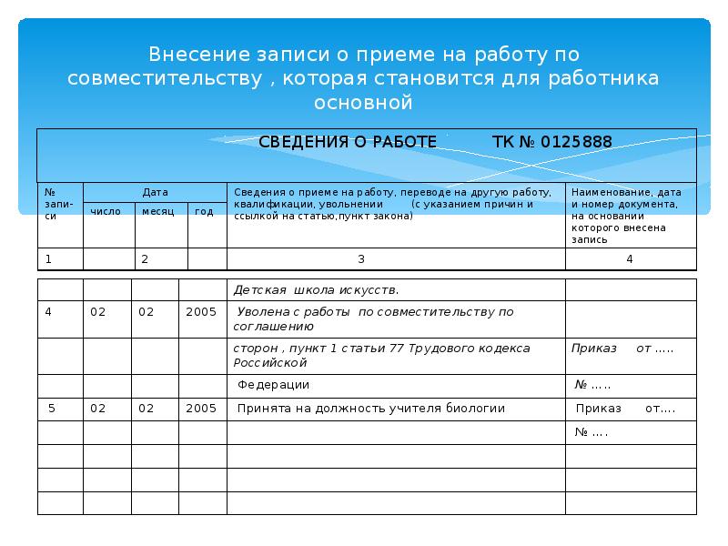 Запись о приеме на работу по срочному трудовому договору в трудовую книжку образец