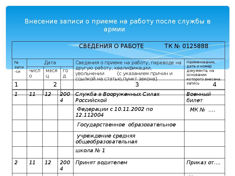 Образец запись в трудовой о службе в армии образец