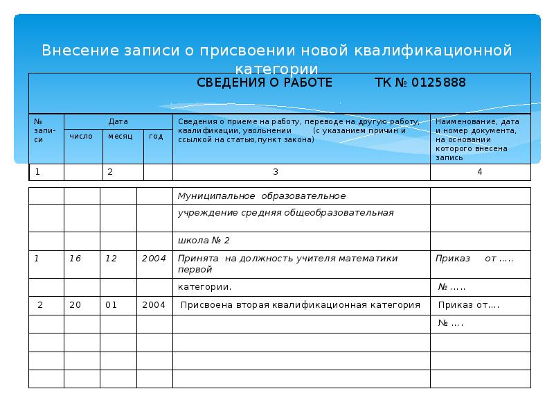 Запись в трудовой о присвоении квалификационной категории образец воспитателю