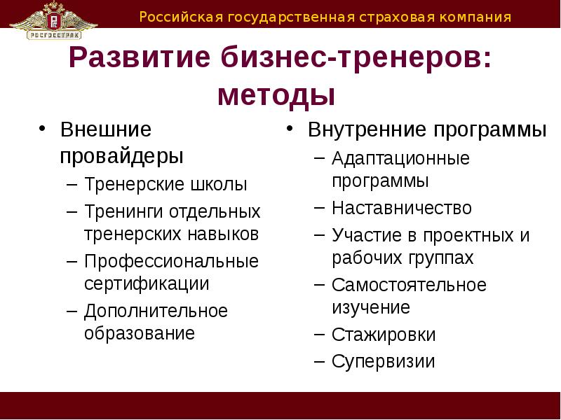 Внешние методы. Умения и навыки тренера. Профессиональные способности и умения тренера. Профессиональные навыки бизнес тренера. Профессиональные навыки тренера. Тренинг тренеров..