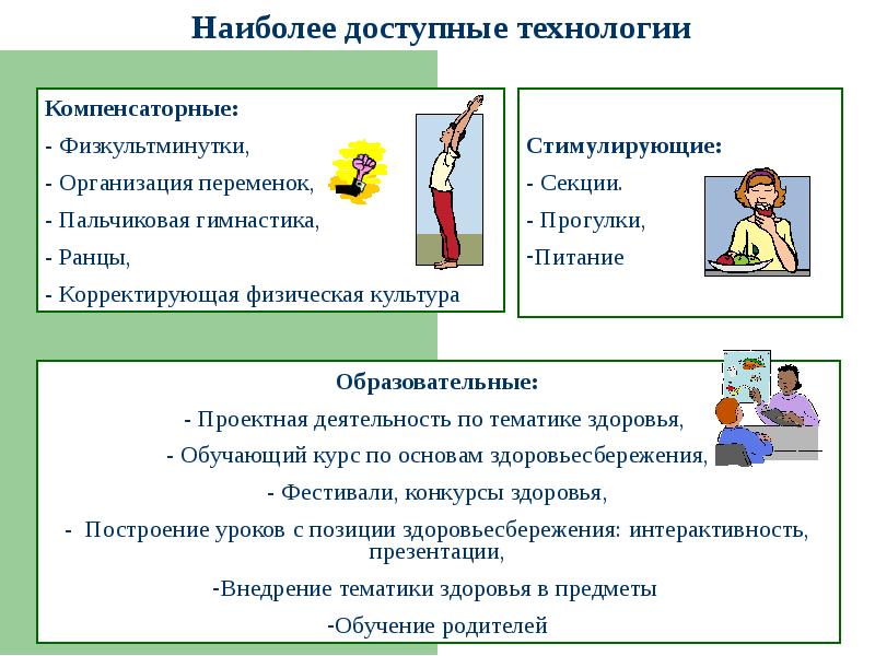 Презентация по здоровьесбережению в школе