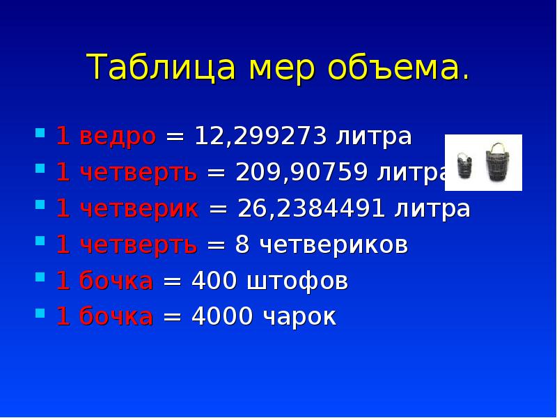 Мера это сколько в литрах на руси картинка