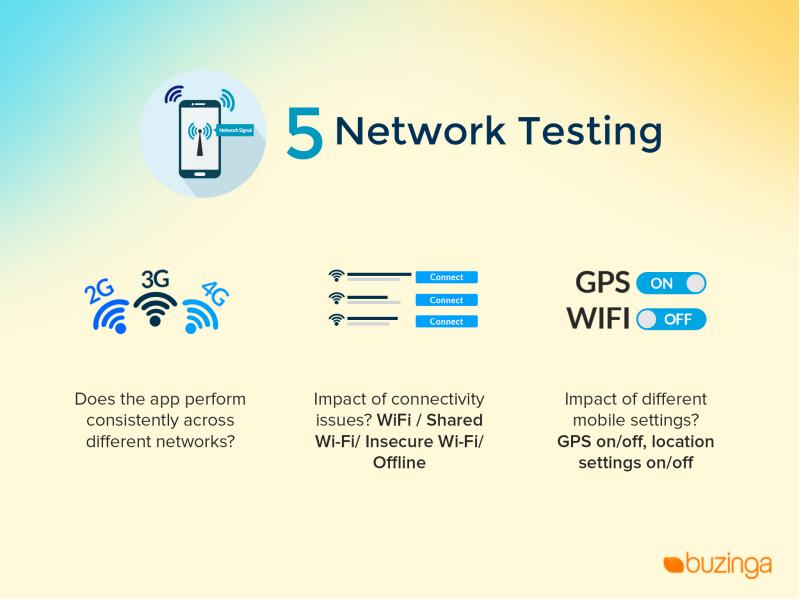 Workflow тест к собеседованию. Test before using. Flow of execution. Visual inspection testing. Бета тестирование игр.