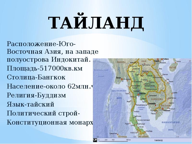 Проект тайланд 2 класс