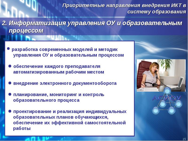 Информационные технологии в государственном и муниципальном управлении презентация