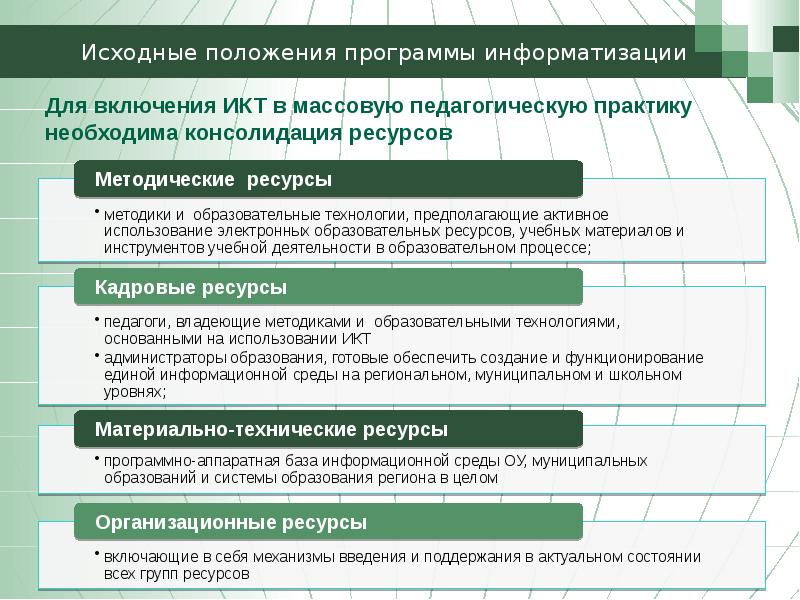 План информатизации отменили