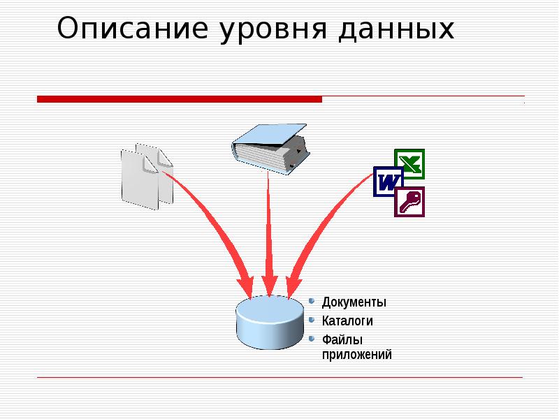 Администрирование сетевых систем презентация