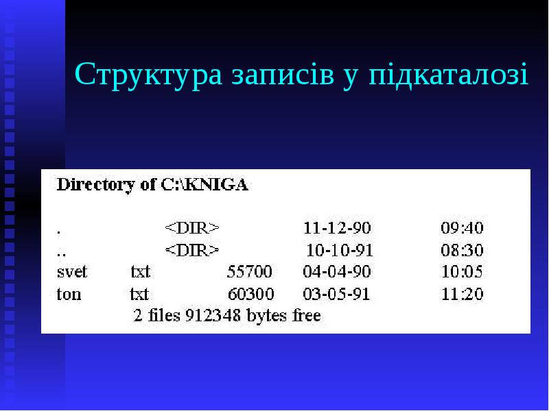 Структура записів у підкаталозі Структура записів у підкаталозі