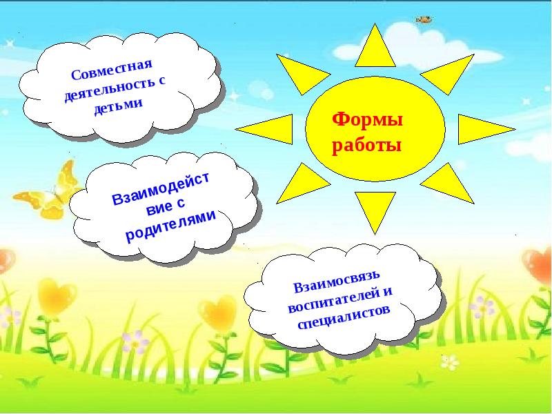 Темы для совместных проектов
