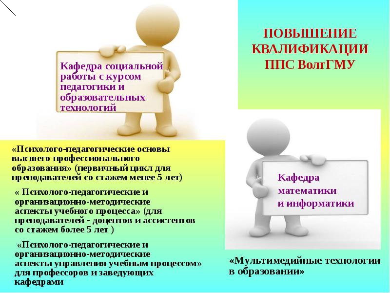 Социальная квалификация. Повышение квалификации презентация. Повышение квалификации социальных работников.