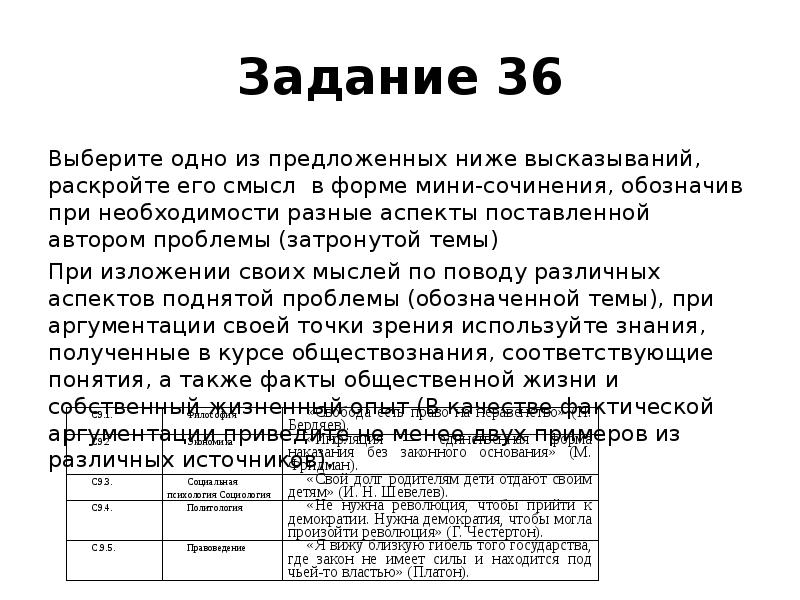 Выберите одну из предложенных ниже цитат. Выбери одно из предложенных ниже высказываний и изложи свои мысли. Ds,thb jlyj bp ghtlkjtyyys[ yb;t dscrfpsdfybq b bpkj;b cjb vscknb. Выберите одно из ниже высказываний. Выберите 1 из предложенных ниже высказываний.
