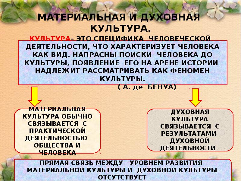 5 материальная и духовная культура