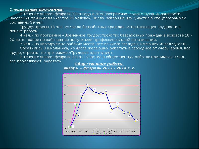 В течении января