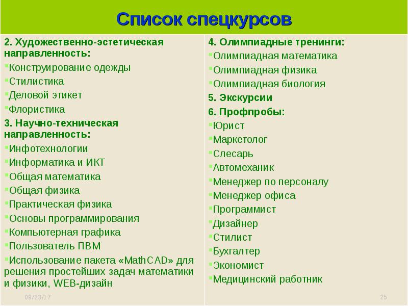 Перечень 25. Направленность спецкурсов. Название спецкурса по математике.