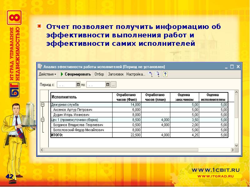 Сообщение на тему " получение информации". Позволяет получить информацию о том. Достоинства векторного изображения. Практическая значимость проекта о качестве воды. Позволяет получить информацию о том.
