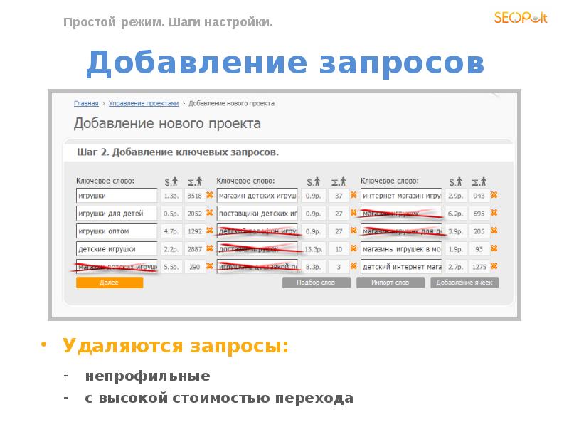 Простой режим. Режим простоя. Простой график. Исполнение непрофильных запросов. Параметры шага.