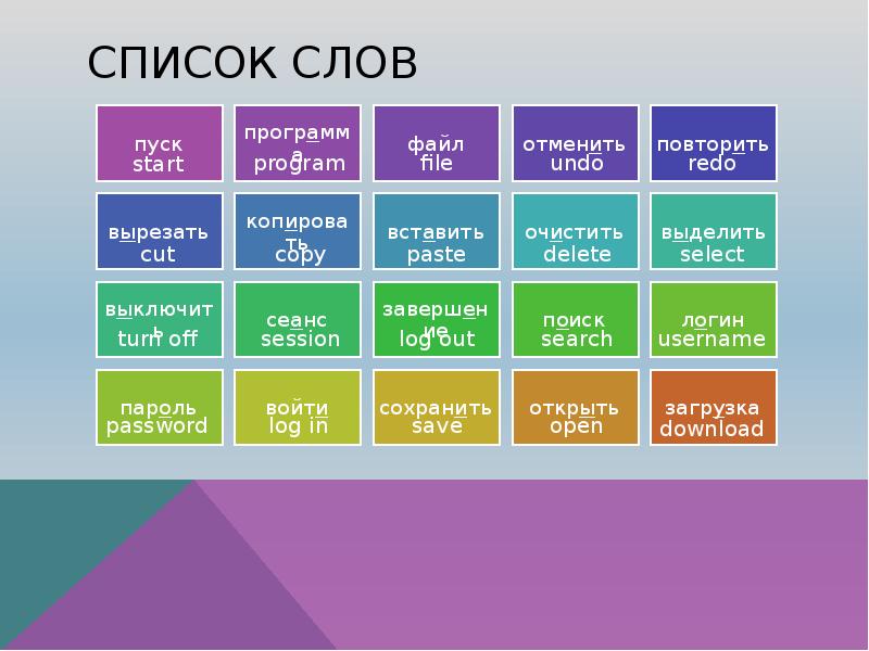 Перечень 20. Список слов. Списки слов Неймана. Текст со списком. Список слов печать.