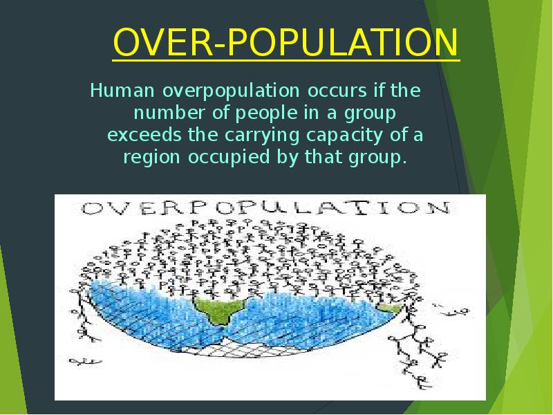 Human impact. Overpopulation картинки. Effects of overpopulation. Overpopulation presentation. Overpopulation problems.