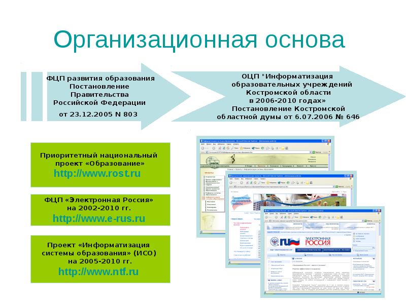 Проект образование 2005