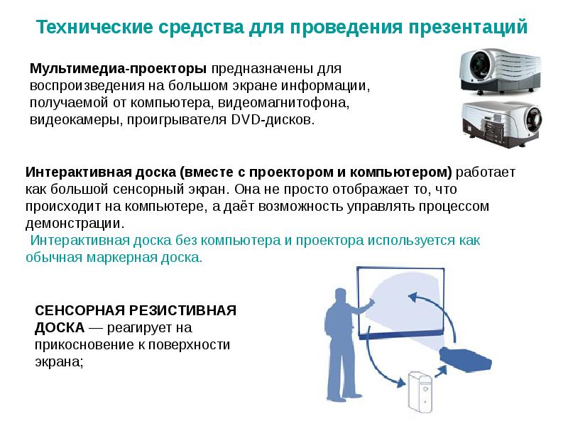 Программа для проведения презентации