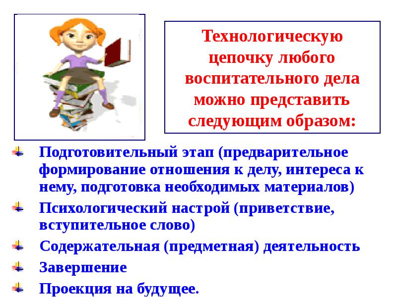 Можно следующим образом. Технологическая цепочка любого воспитательного дела. Воспитательное дело пример. Воспитательное дело это. Этапы технологической Цепочки любого воспитательной дела.