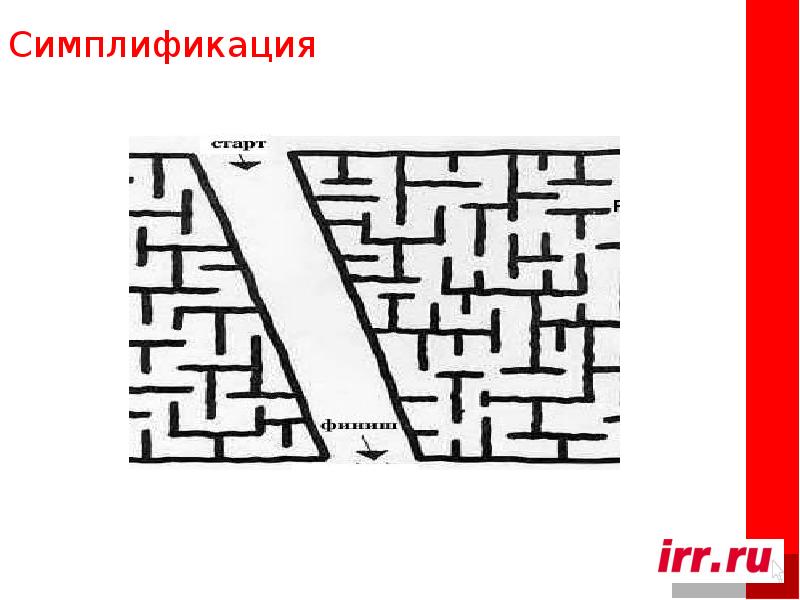 Симплификация это. Симплификация. Симплификация примеры. Симплификация картинки. Что представляет собой симплификация.