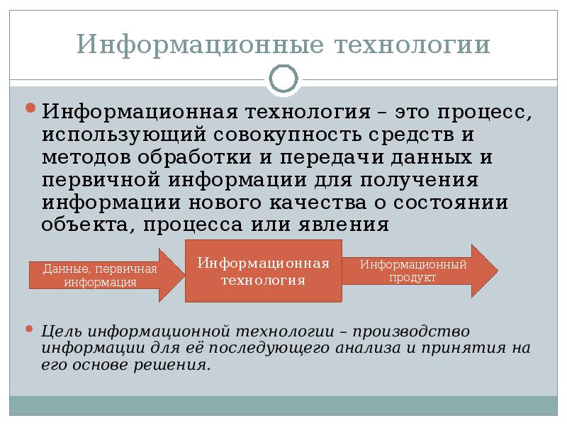 Хакеры как феномен информационного пространства презентация