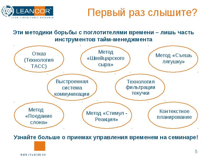 Наиболее известные инструменты управления временем проекта