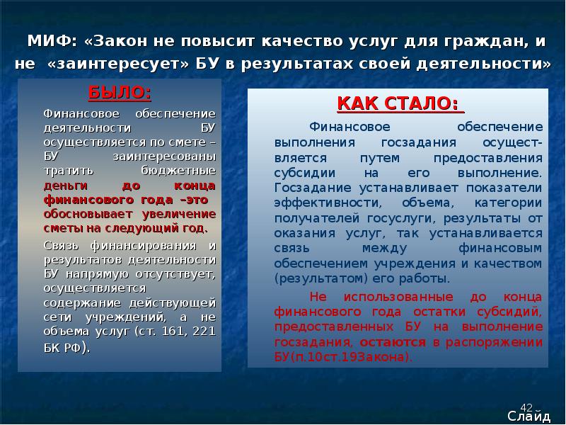 Архимед легенда о золотой короне. Миф закон. Легенда про архимеда и корону царя гиерона. Миф закон. Миф закон.