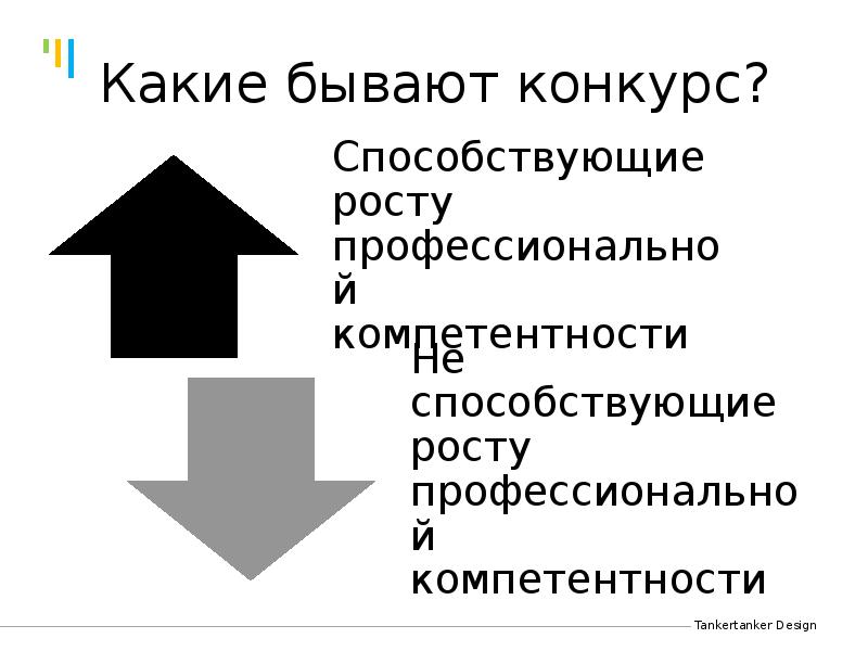 Какие бывают конкурс?