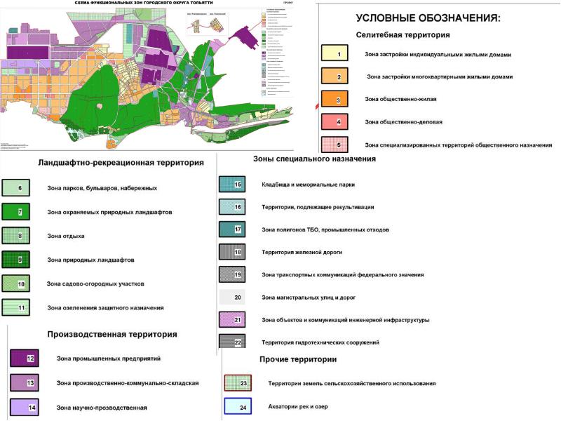 Селитебная территория это. Селитебная территория города. Селитебная зона. Зоны города Промышленная селитебная.