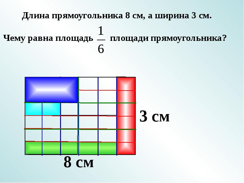 Площадь прямоугольника длина прямоугольника ширину прямоугольника