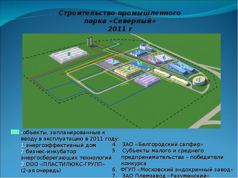 Промышленный парк презентация