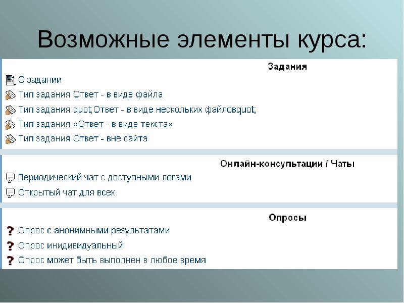 Ответов вне. Элементы курса. Элементы котировки. Возможности элемента курса