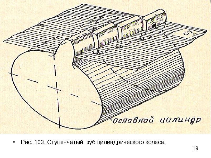 Рис 103