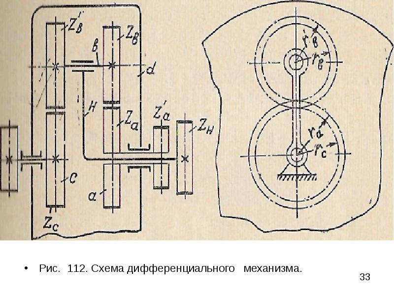 Ростов 112 схема