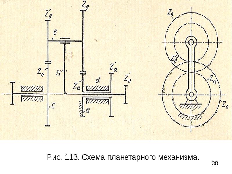 Схема планетарного механизма