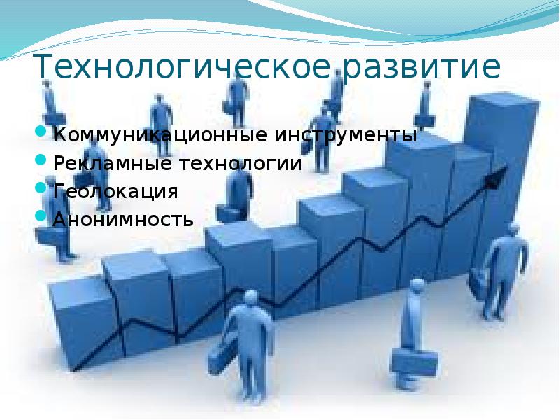 Технологическое развитие Коммуникационные инструменты Рекламные технологии Геолокация Анонимность