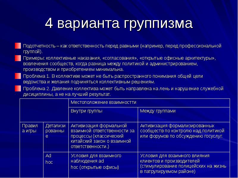 Перед например. Профессиональные группы примеры. Коллективные санкции пример. Группизм. Проблема группизма.