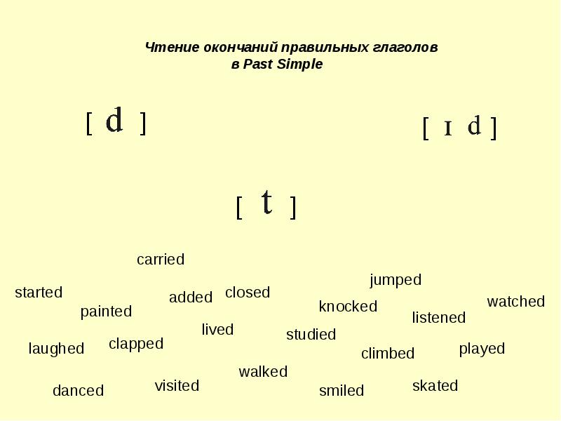 Спотлайт 4 hello sunshine презентация