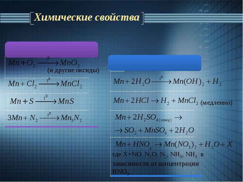 Марганец презентация по химии 11 класс профильный уровень