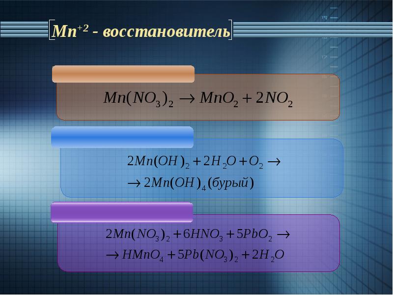 Марганец презентация по химии 11 класс профильный уровень