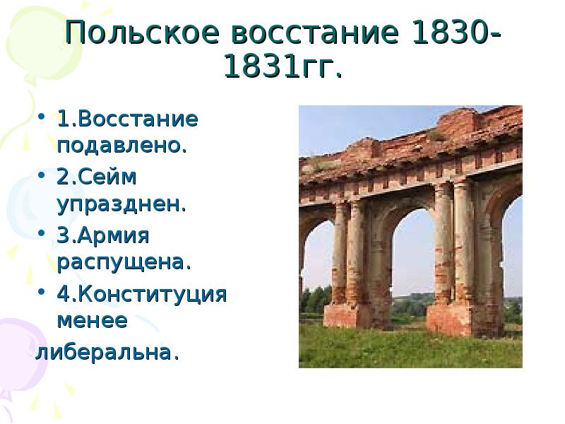 Основные события польского восстания 1830 1831