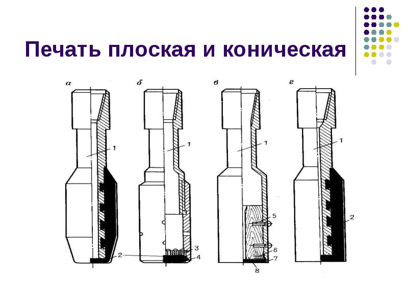 Плоская печать презентация