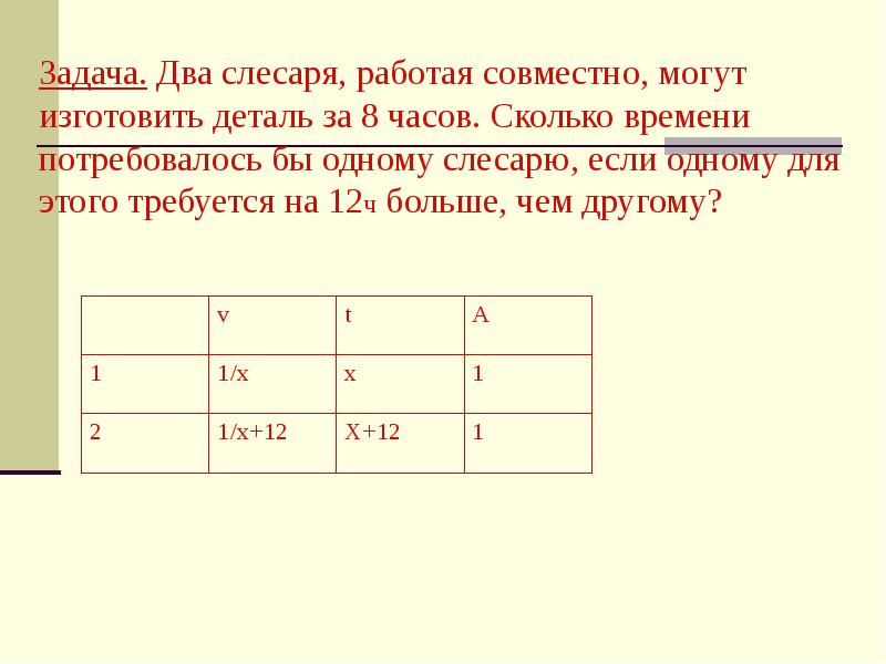 Двое рабочих работая вместе могут выполнить