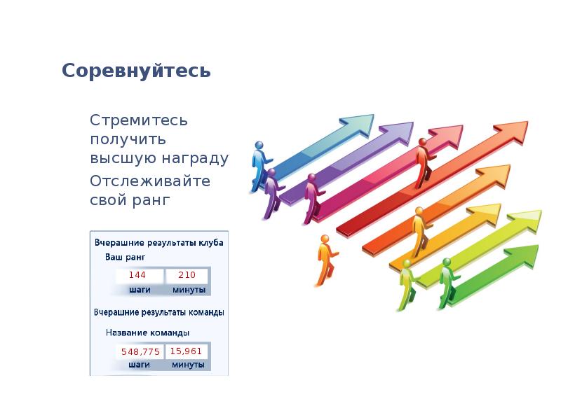 Получение стремиться