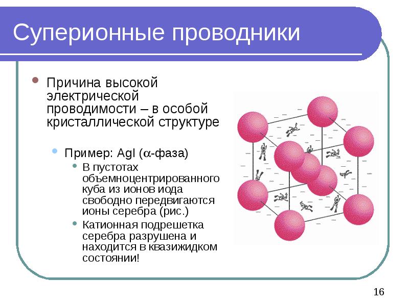 Электрическая проводимость различных веществ презентация