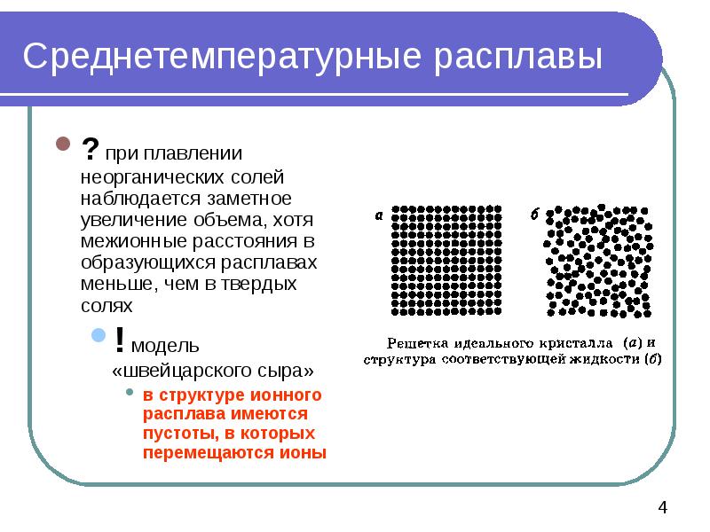 При плавлении внутренняя. Строение расплава. Структура расплавов. При плавлении. Структура твердого электролита.