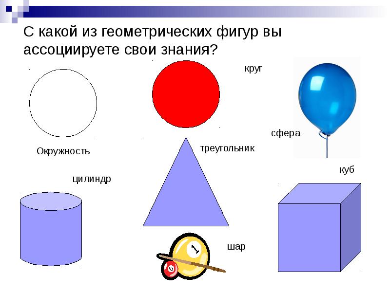 Геометрические фигуры в жизни человека презентация